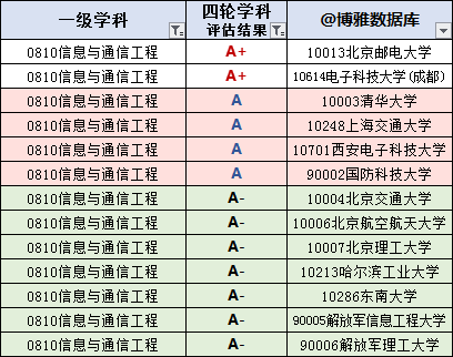 四輪學科1.png