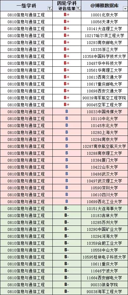 四輪學科2.jpg