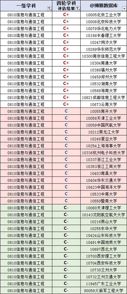 四輪學科3.png