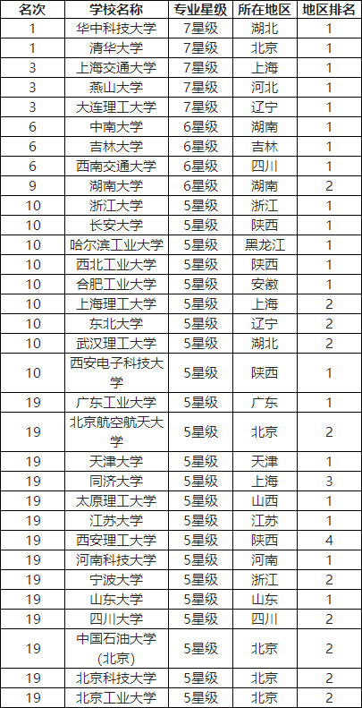 機械設計制造.png