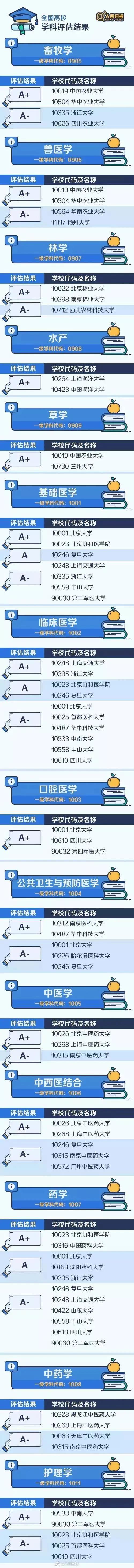 畜牧學7.jpg